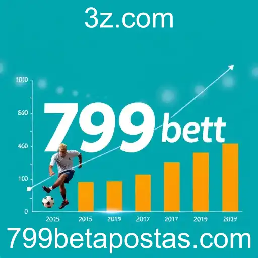 Tendências do Mercado de Apostas Online em 2025